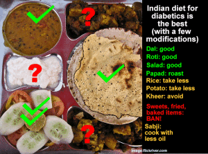 diabetes-indian diet